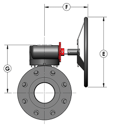 The Balon Valve: Totally Advanced