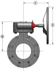 The Balon Valve: Totally Advanced