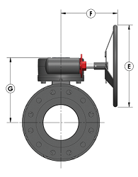 The Balon Valve: Totally Advanced