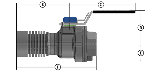 The Balon Valve: Totally Advanced